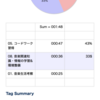 2020/07/08(水)