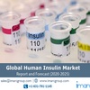 Global Human Insulin Market Size, Share, Price Trends, Demand and Forecast Till 2025