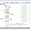 ヤフー検索、「キーワード入力補助機能」をリリース