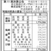 Phone Appli（フォーンアプリ）2018年10月期（第11期）決算公告