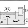 病院経営万事研修その6ー求む、『サイゼリヤのエンジニアリング部が実現するスゴい仕組み大全』（仮題）