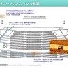 LLFuture撮影チームまとめ資料