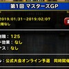 久々の投稿&GP5周年杯