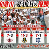 【夏の甲子園】智弁和歌山が５年ぶり４度目の優勝！健大高崎も大健闘。