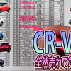 【CR-V #03】ホンダCR-V過小評価され過ぎ問題