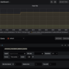 Grafanaのパネルの作り方