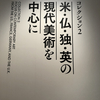 【コレクション２　米・仏・独・英の現代美術を中心に】