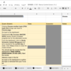 はじめて学ぶソフトウェアのテスト技法 Kyanny S Blog はじめて学ぶソフトウェアのテスト技法 Kyanny S Blog