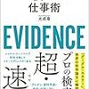 PDCA日記 / Diary Vol. 575「不平を言う前に早く帰る」/ "Leave early before complaining"