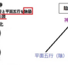 スピ算人生論－五行（陽）と時間（陰）