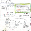 雪を10Lのバケツに入れると、やがて3Lの水になる。A 10L bucket of snow will become 3L of water.