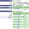 2023年11月09日（木）投資状況