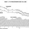 日本人の働く時間を減らそう「土曜日のパパは私のもの」キャンペーン