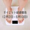 【ダイエット】ダイエット韓方、4ヶ月の結果。