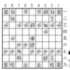 SS2-12 先手三間飛車に居飛車穴熊(13)