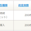 5月18日の利益は　+327,600円でした！