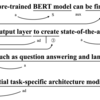 BERT | Abstract 第1段落 第3文