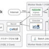 個人で運用するKubernetesクラスタ