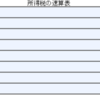 どんな人でも解りやすい第4回確定申告講座-個人事業主が法人化する理由について書いていく「メリット・デメリット」など-