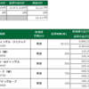 2018年8月22日(水)