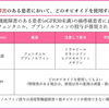 がん緩和ケア医療を科学する２０