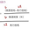 子育てしながら2週間で一発合格！証券外務員二種の資格に短期で確実に合格するポイント5つ