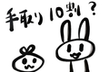 育休で「手取り10割」？