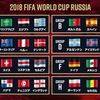 W杯予選リーグ予想！！