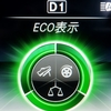 激ムズ！ベンツ CクラスのECO表示について解説！