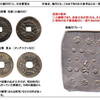◎古貨幣迷宮事件簿　「通貨・絵銭のあれこれ」（続）◆下げ渡しの白銅寛永