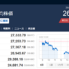 今日の日経平均　’23　03/20