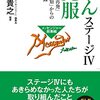 2191：森永卓郎の延命は可能か？