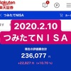 2020.2.10のつみたてＮＩＳＡ【含み益+22,827円】