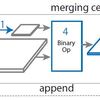 NAS-FPN: Learning Scalable Feature Pyramid Architecture for Object Detection