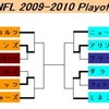 Playoff 2