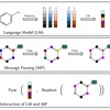 論文解説　化学におけるLLMとメッセージパッシング