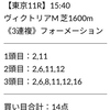 【ヴィクトリアマイルの無料予想的中🎯】オークスの無料予想公開📕