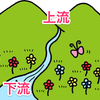 「上流エンジニアなんて死んじまえ」を読んだ感想