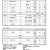 滋賀県学童2部交流大会(前期)