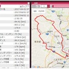 自転車は数字が全てではない
