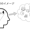 メタ思考とは何か？いつ役に立つのか？