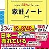 クレカのネット明細書速報値をみたらiPhoneが予想より早く来たので来月に計上されており、来月の支払いは多いぞ！！