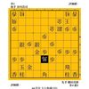 郷田真隆はなぜ挑戦者決定戦に弱いのか　王位戦 編