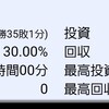 2021年4月度　セブンスターのパチンコパチスロ収支報告書