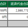 6月18日　デイトレ結果