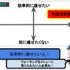 ダイエット効果120％アップ！ウォーキング前に摂取したい4つのサプリ【サプリメント管理士推薦のダイエットサプリ】