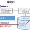 HYCUのバックアップポリシーにおける「アーカイブ」とは【Nutanix AHV】