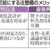 生前退位、特別立法が軸＝来春にも国会提出−政府 - 時事通信(2016年8月19日)