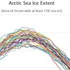 北極の海氷面積、史上最小独走状態に