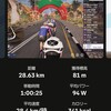 TDU #4 #5/Mywhoosh SFR・L2ペーサー/2024買ったもの#8